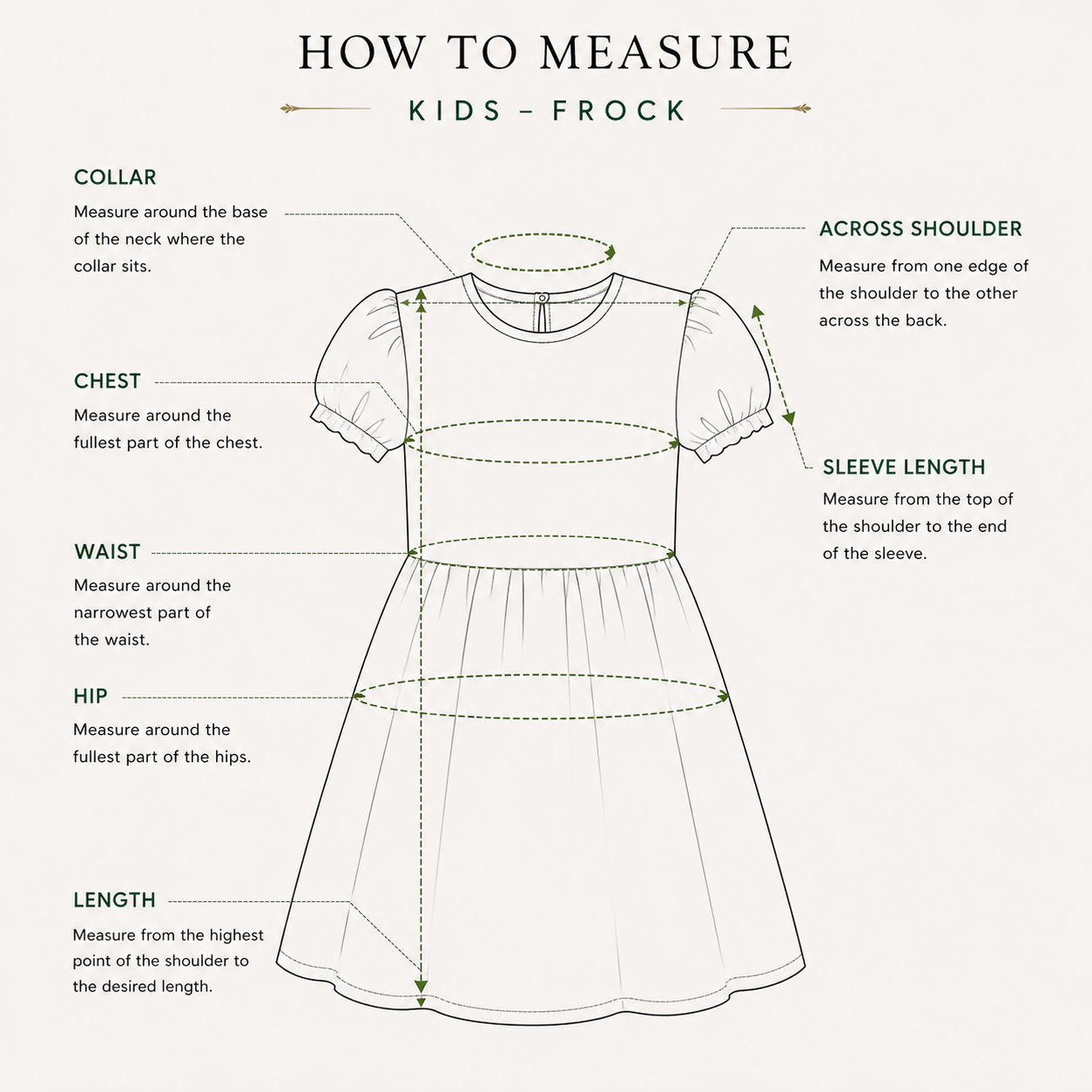 How to measure — Kids