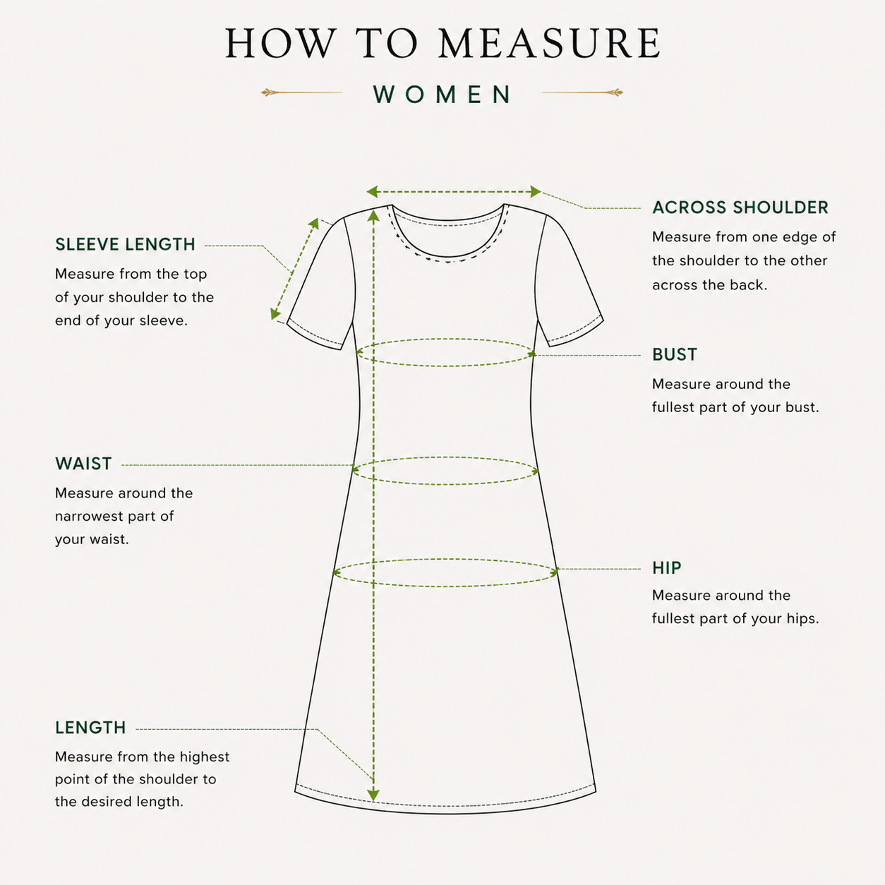 How to measure — Women